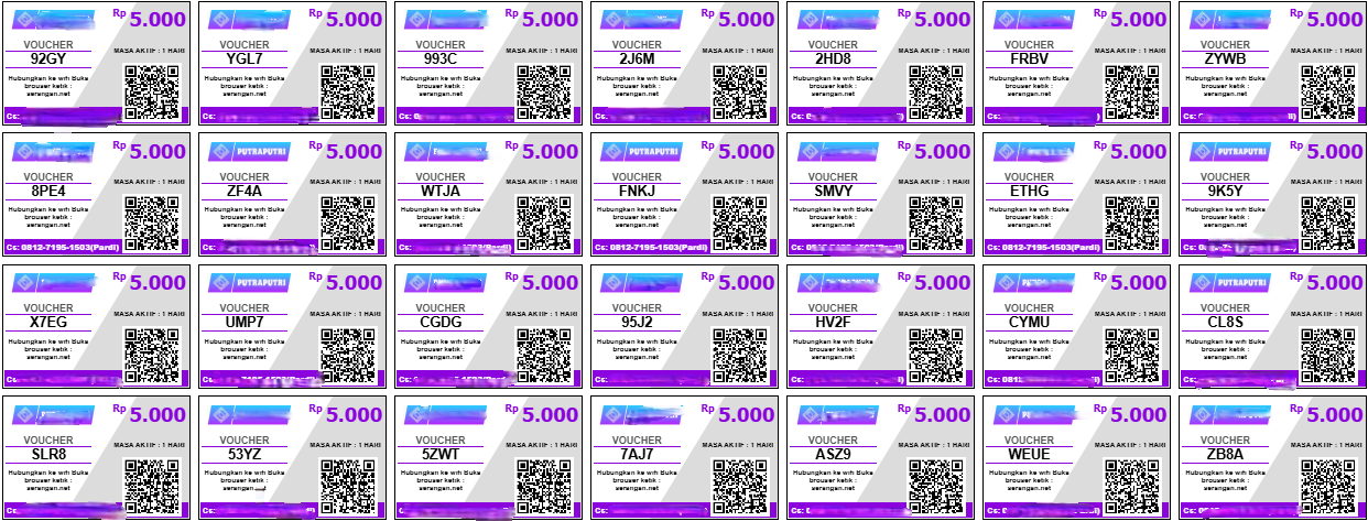 Dashboard template Voucher