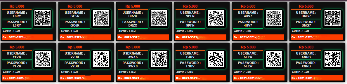 Dashboard template Voucher