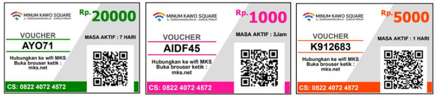 Dashboard template Voucher