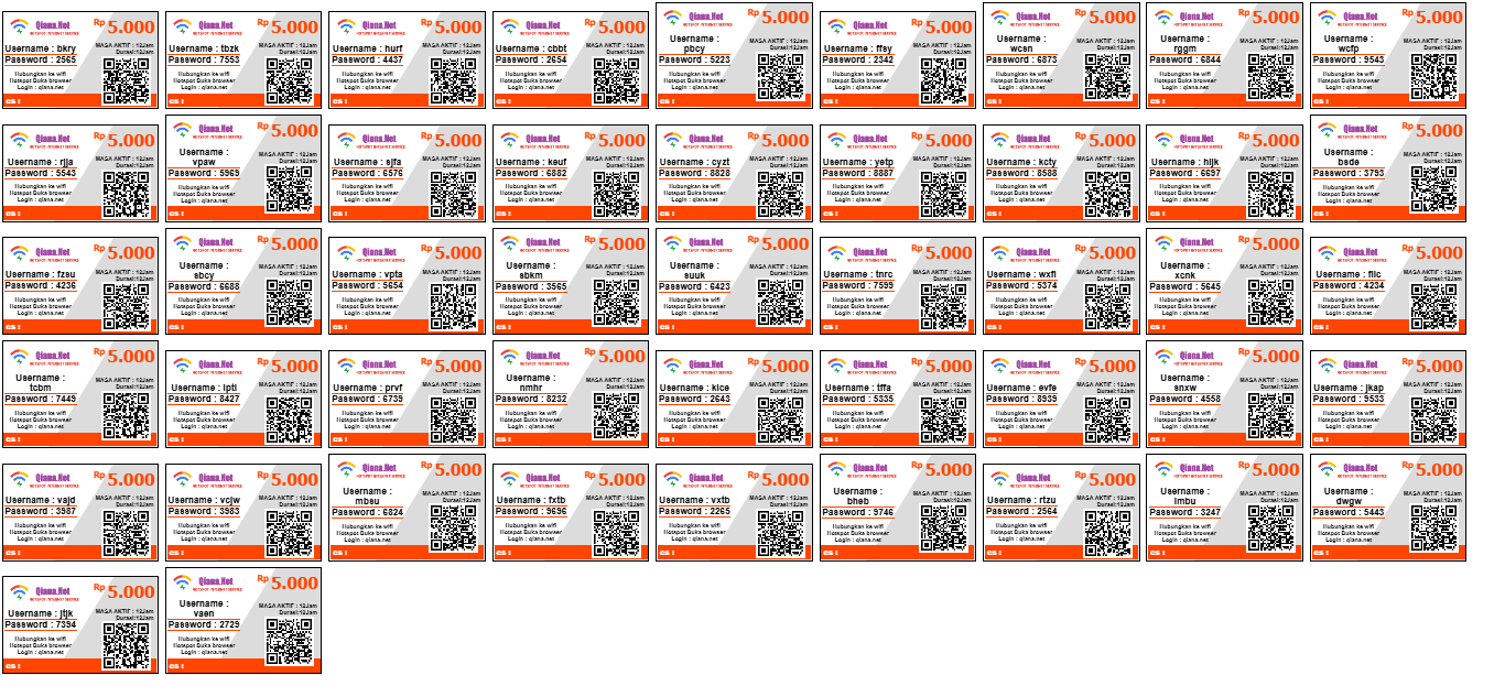 Dashboard template Voucher